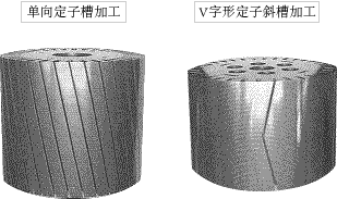 适用于各种形状